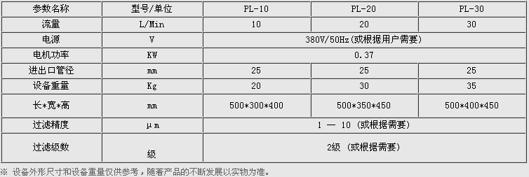 手提式滤油机