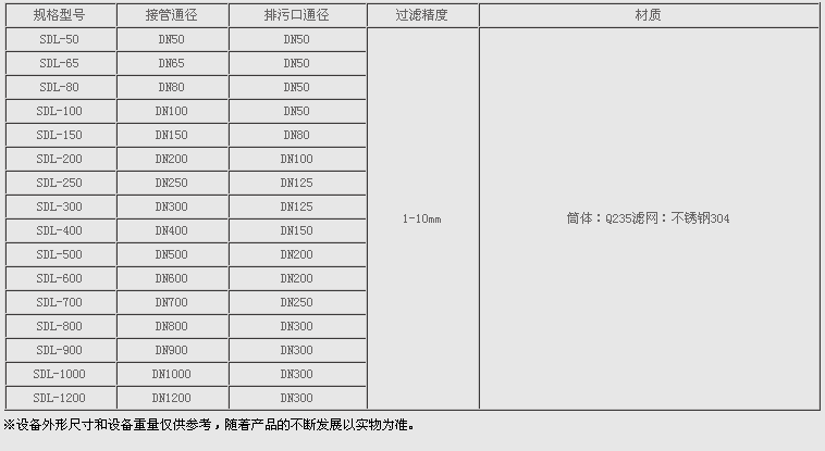 手动滤水器